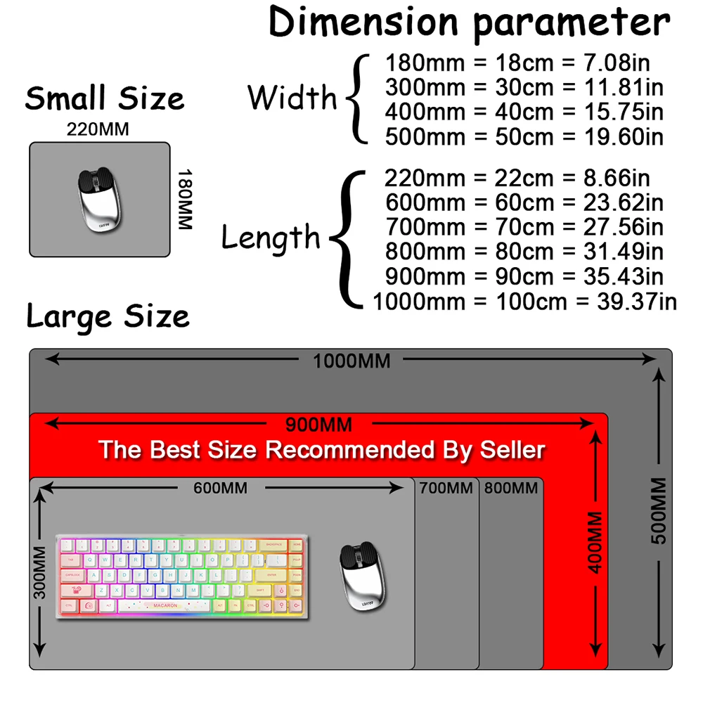 Sense of Science and Technolog - Laptop Accessories For Protection recension och pris